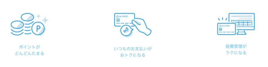 「Airカード（エアカード）」の特徴