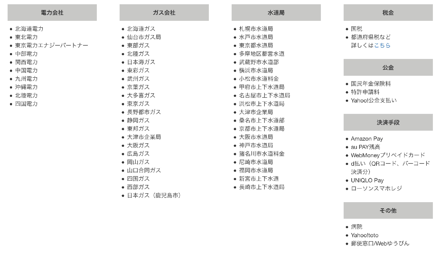 ヒルトンアメックス「ポイント加算が半分になる加盟店」