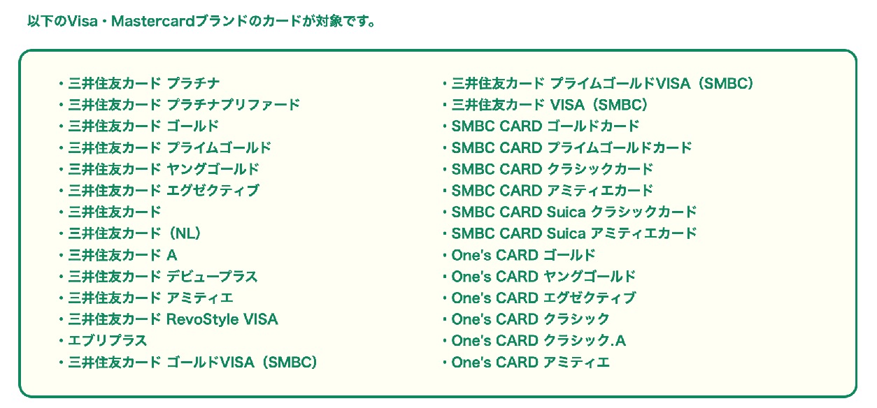 キャンペーン対象のクレジットカード