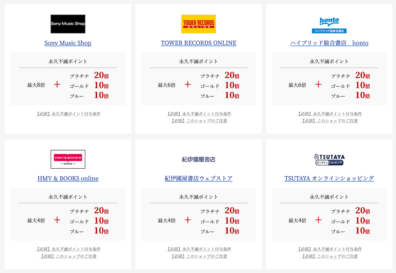 セゾンカードの新特典：セゾンポイントモールの対象ショップ（本・ゲーム・音楽1）