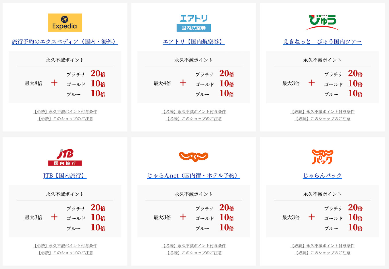 セゾンカードの新特典：セゾンポイントモールの対象ショップ（旅行3）