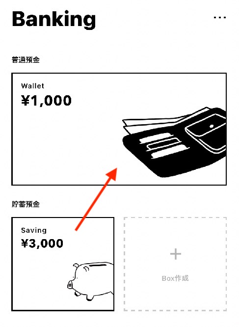 「貯蓄預金口座（Saving）」から「普通預金口座（Wallet）」に移動