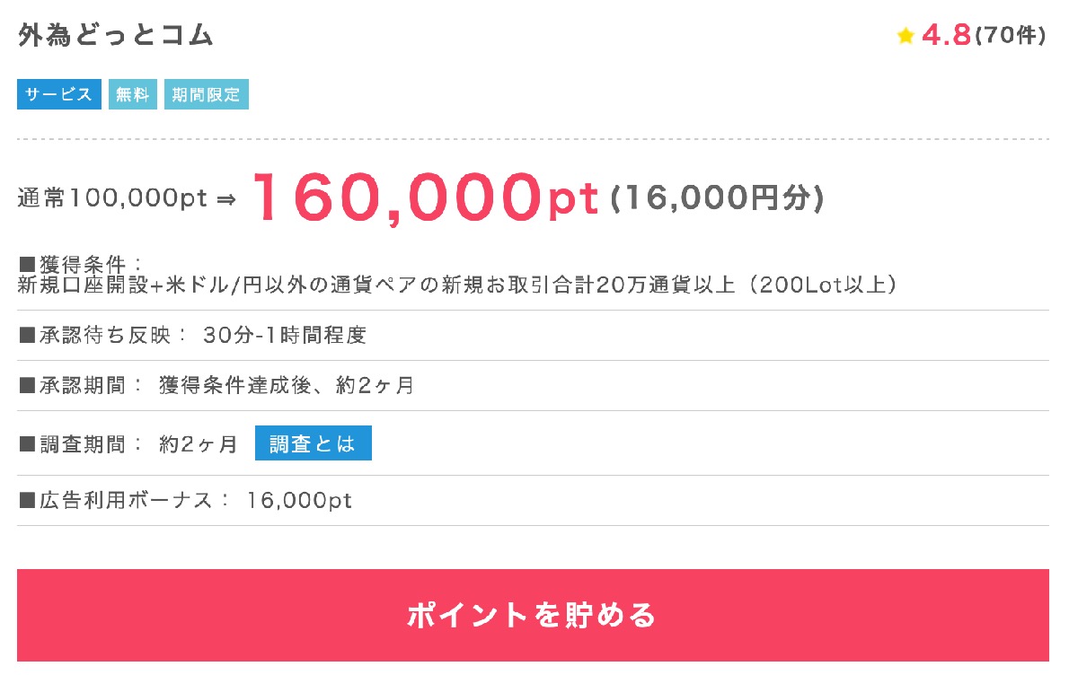 ポイントインカムの案件例「外為どっとコム」