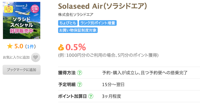 Solaseed Airのポイントサイト案件（ちょびリッチの例）