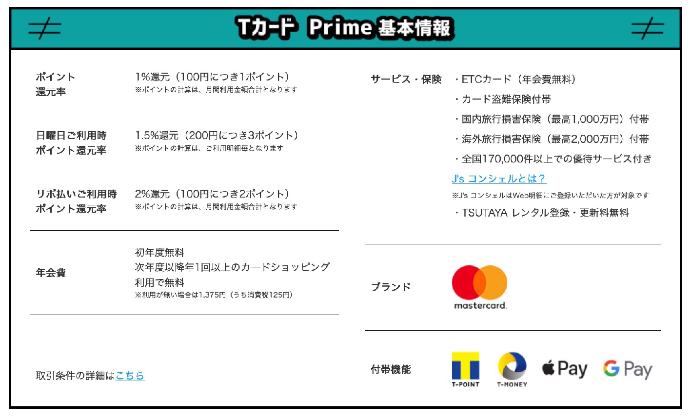 TカードPrimeの基本情報