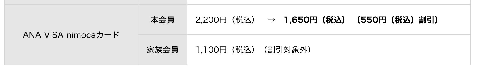 「ANA VISA nimocaカード」の年会費割引：Web明細