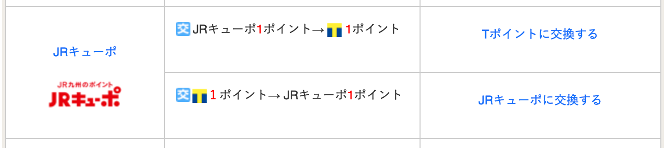 「Tポイント」と「JRキューポ」は相互交換可能