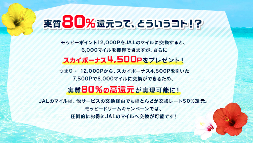 モッピー「ドリームキャンペーン」実質80％還元の意味