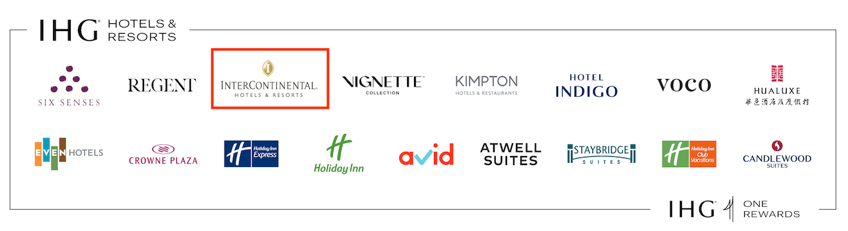 IHG「インターコンチネンタル ホテルズ グループ」の概要