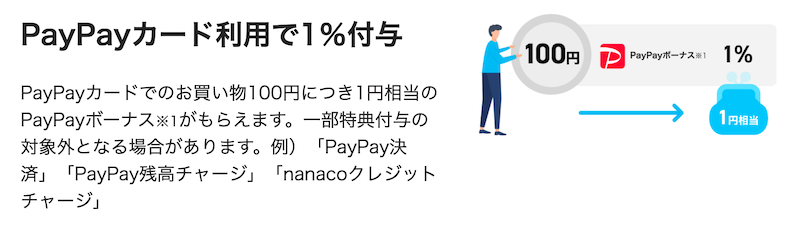 PayPayカード（ペイペイカード）は利用で1％還元