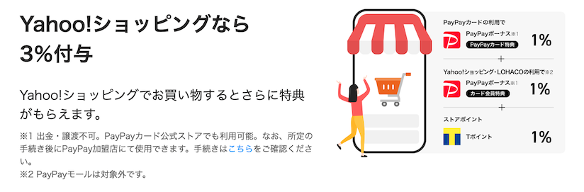 PayPayカード（ペイペイカード）はYahoo!ショッピングで3％還元