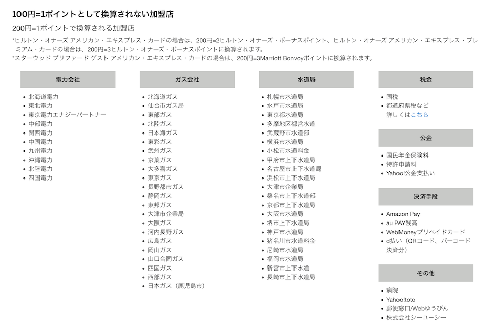 ポイント加算が半分になる加盟店