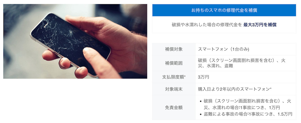 スマートフォンプロテクションのサービス概要