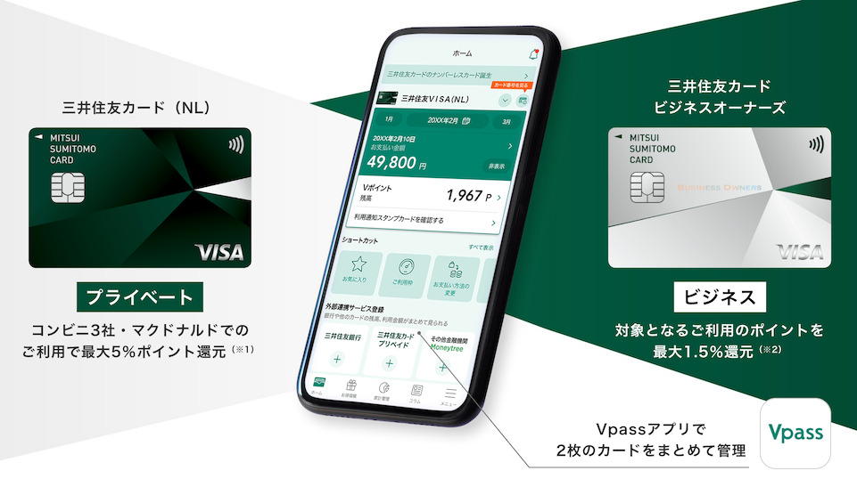 三井住友カード ビジネスオーナーズは個人カードとの2枚持ちでポイント還元率最大1.5％