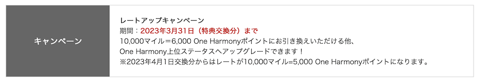 One Harmonyポイント特典「レートアップキャンペーン」