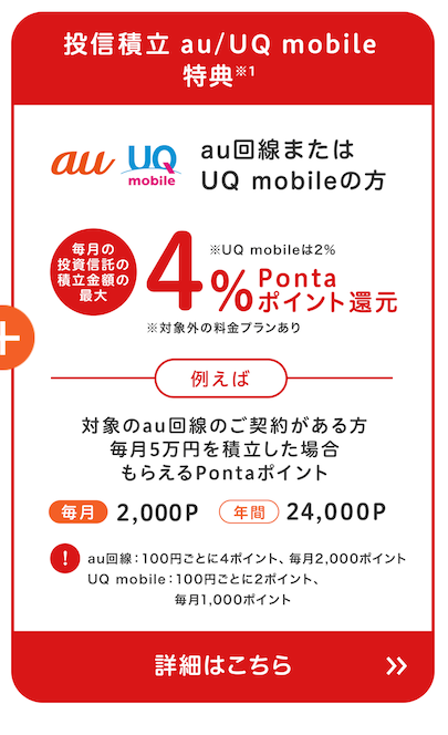auカブコム証券のクレカ積立：au回線の契約ありで最大4％のポイント還元