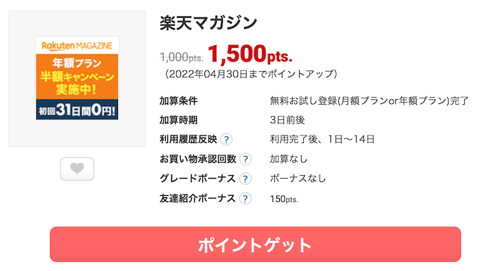 ECナビ「楽天マガジン」案件