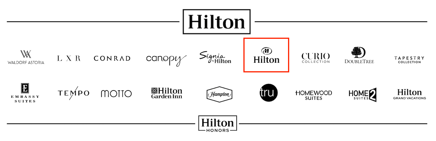 ヒルトンのブランド一覧：Hilton
