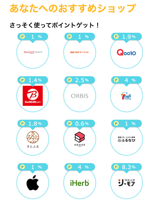 ハピタス「おすすめショップ」の例