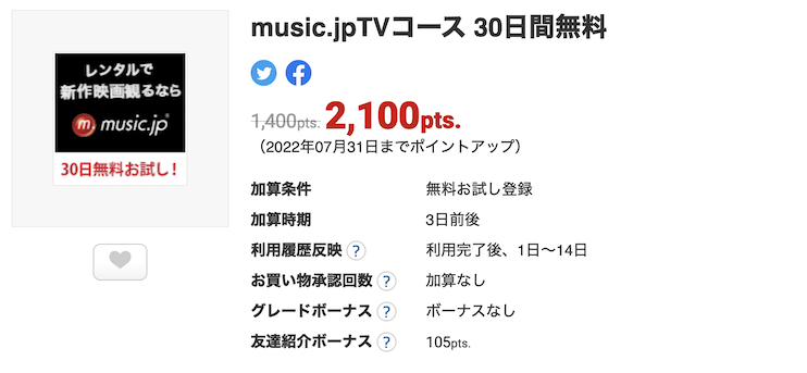 ECナビ「music.jp TVコース」案件例