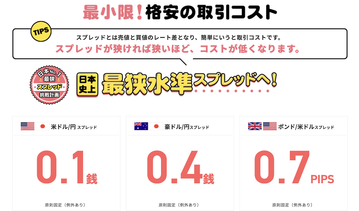 FXTFは格安の取引コスト（1）