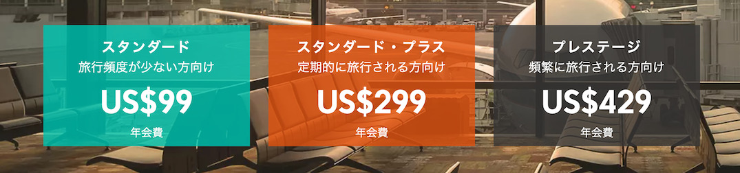 プライオリティパス:年会費一覧