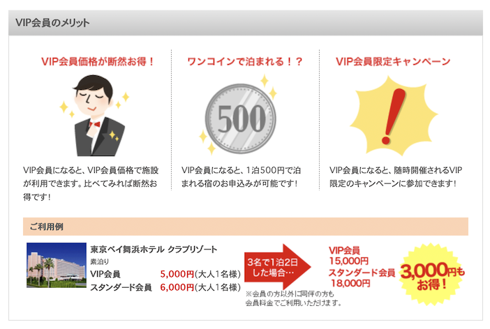 クラブオフ「VIP会員」のメリットとホテル割引例