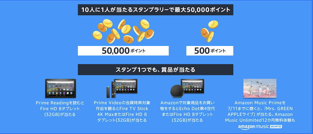 Amazonプライムデー「スタンプラリー」賞品
