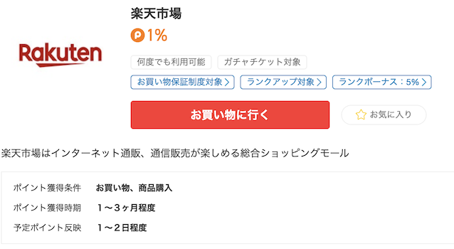 ポイントタウンの案件例：楽天市場