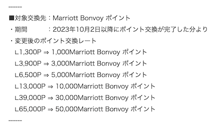 モッピー「MarriottBonvoyポイント交換レートの変更（2023年10月2日から）」