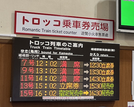 トロッコ嵯峨駅の当日券の販売状況（2022年11月）