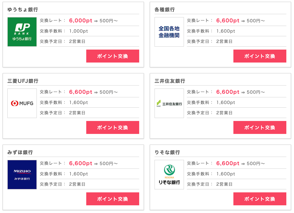 ポイントインカムのポイント交換先：銀行（1）