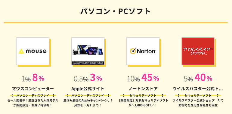 ハピタス「ニコニコセール」：パソコン・PCソフトの広告