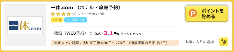 ハピタスの広告：一休.com