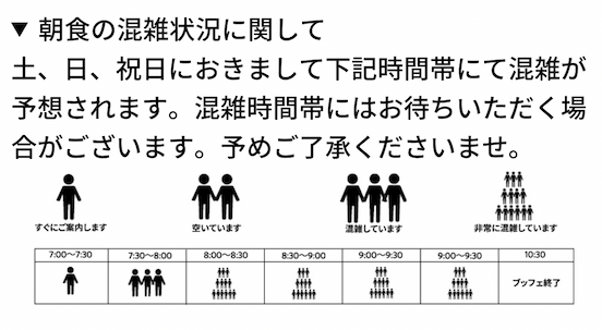 レストラン朝食の混雑予想（土日祝）