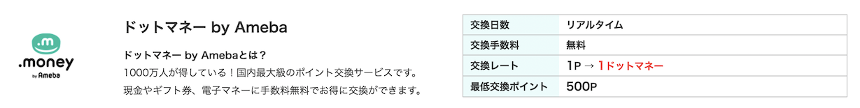 モッピー「ドットマネーへの交換画面」