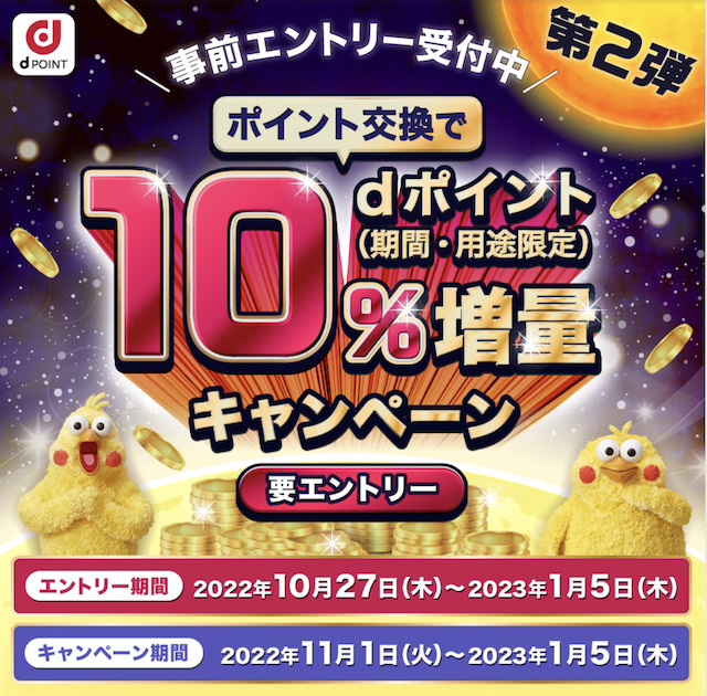 dポイント10％増量キャンペーンの例（2022年11月）
