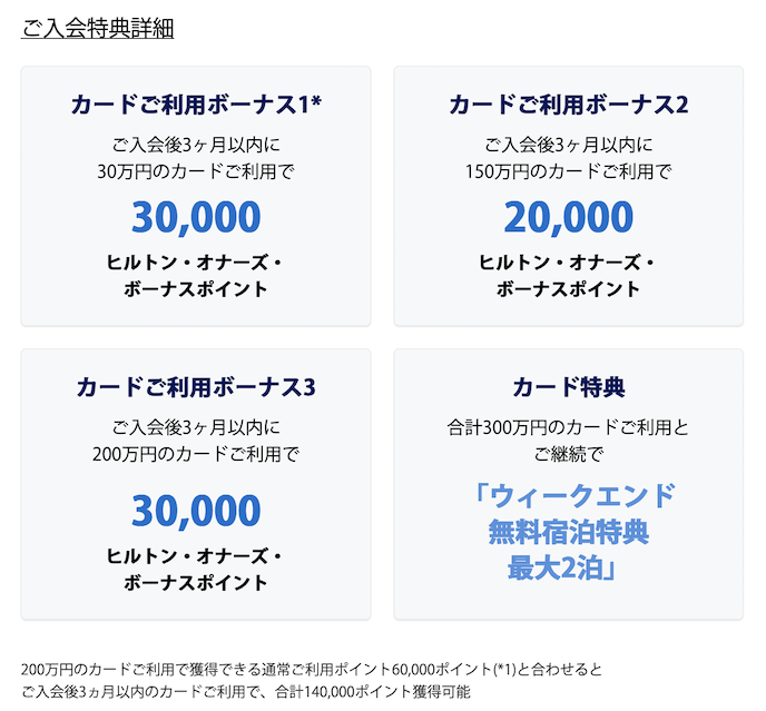 プレミアムカードの入会特典(公式サイト)
