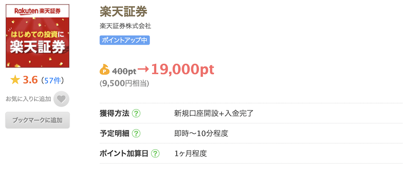 ちょびリッチの案件例「楽天証券」