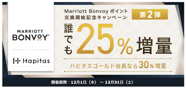 ハピタス「Marriott Bonvoyポイント交換で誰でも25％増量キャンペーン」