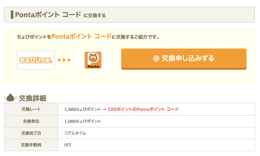 ちょびリッチ「Pontaポイント」への交換