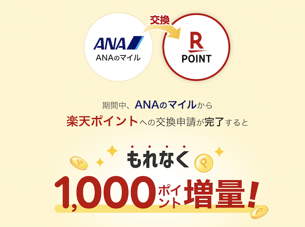 ANAマイルから楽天ポイントへの交換でもれなく1,000ポイント増量