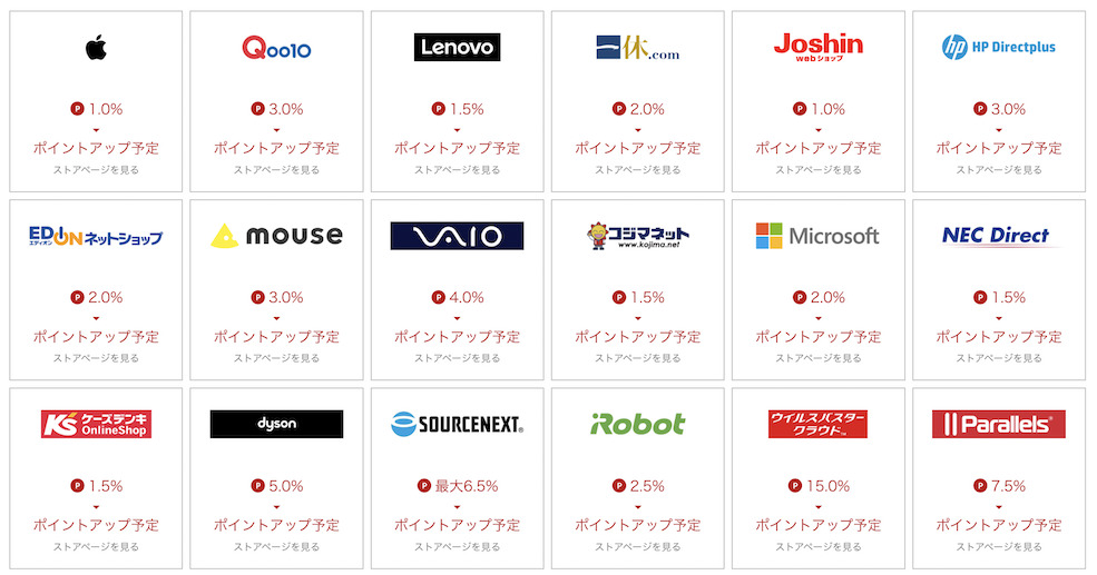 楽天リーベイツのポイントアップストア例