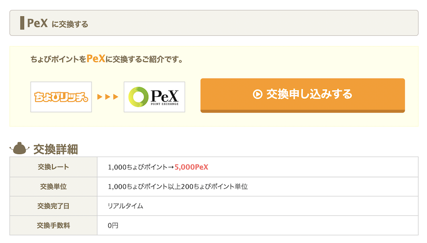 ちょびリッチ「PeX」に交換