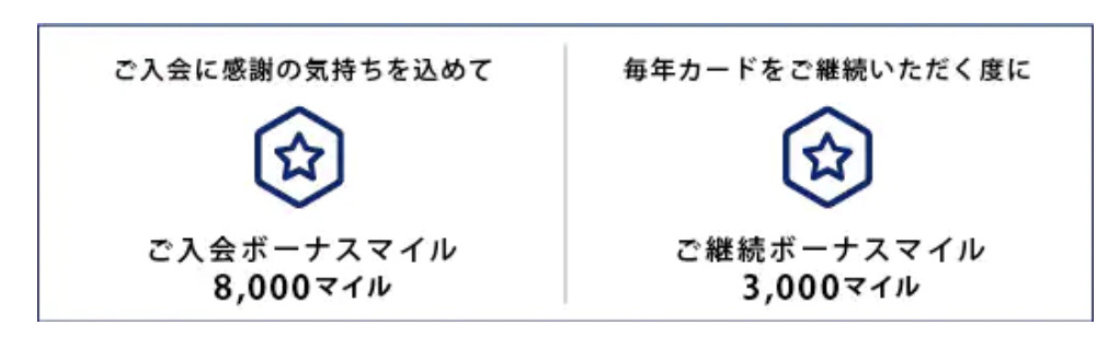 デルタアメックスゴールド「入会＆継続マイル」