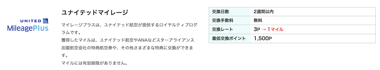 モッピー「UAマイル」への交換