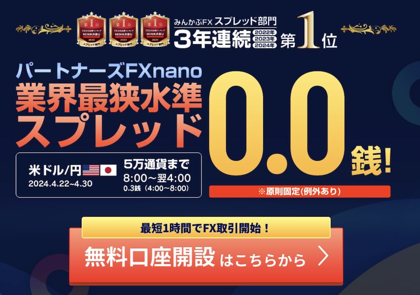 マネーパートナーズFXはポイントサイト経由で12,000円分の特典獲得