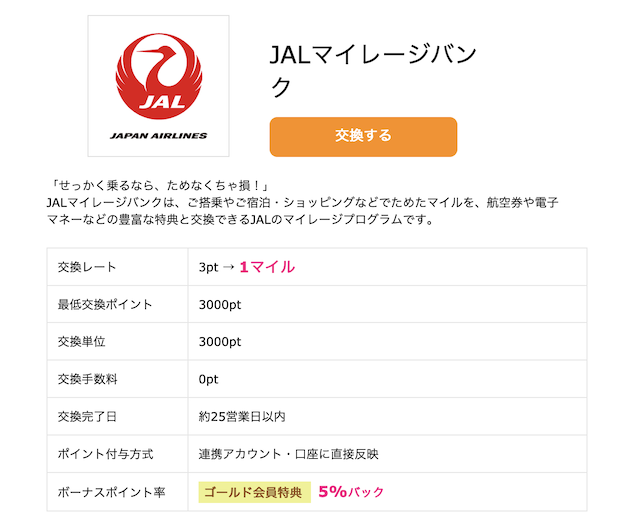 ハピタス「JALマイル」に交換