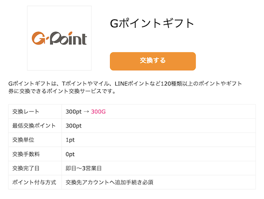 ハピタス「Gポイントギフト」に交換