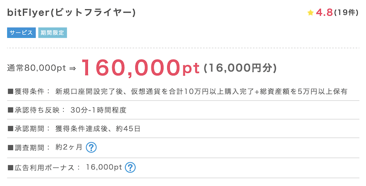 ポイントインカムの案件例「ビットフライヤー」